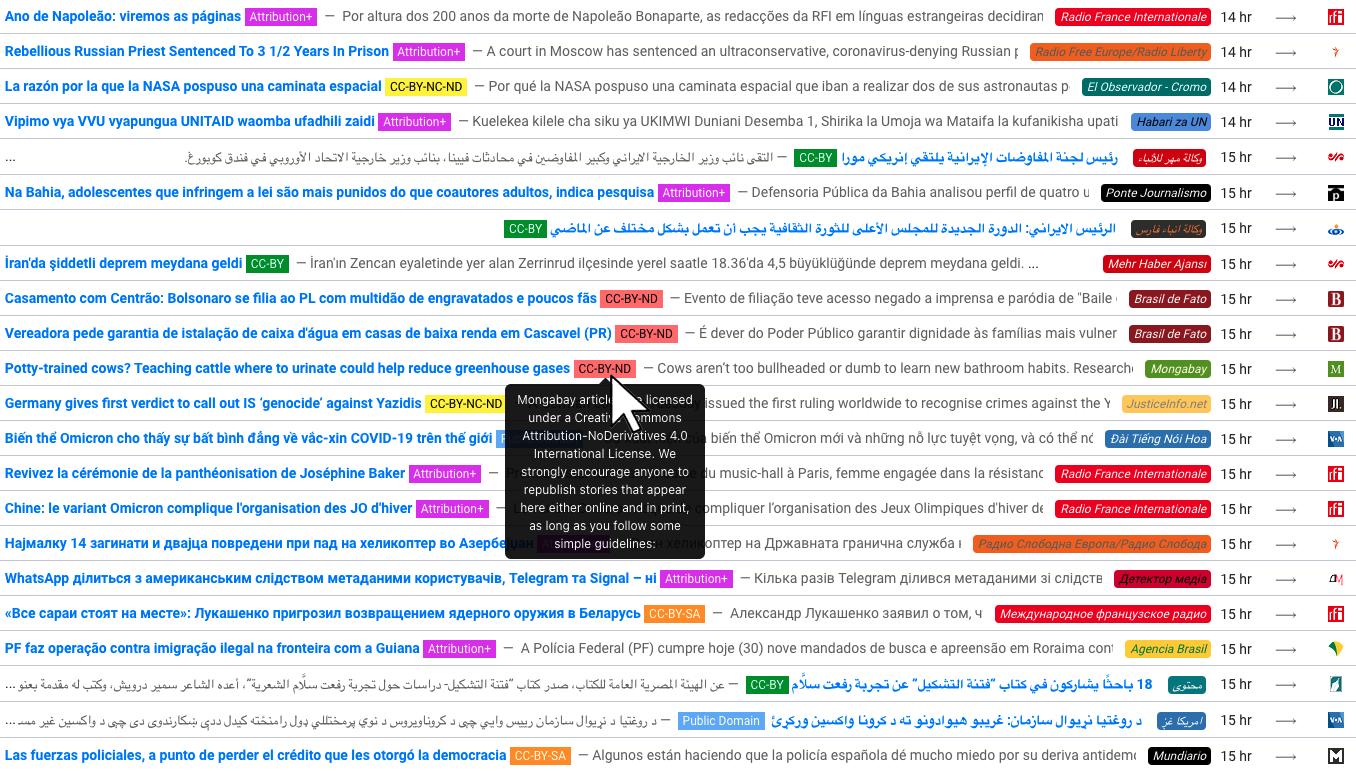 What Do All The Licences Mean Decoding Creative Commons What do all the licences mean decoding creative commons